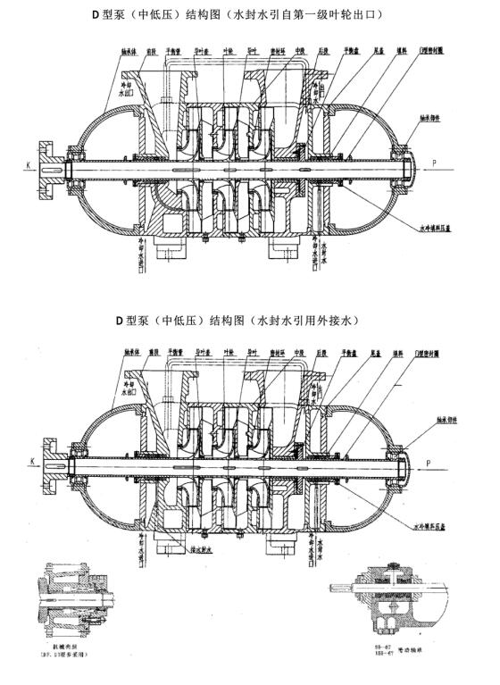 D-DG多級(jí)離心泵1.jpg